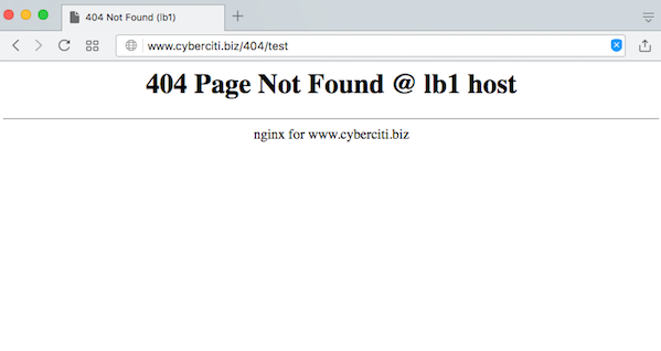 Detail 403 Error Template Nomer 37
