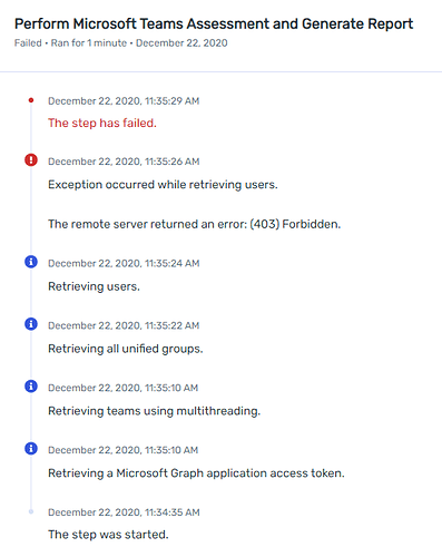 Detail 403 Error Template Nomer 49