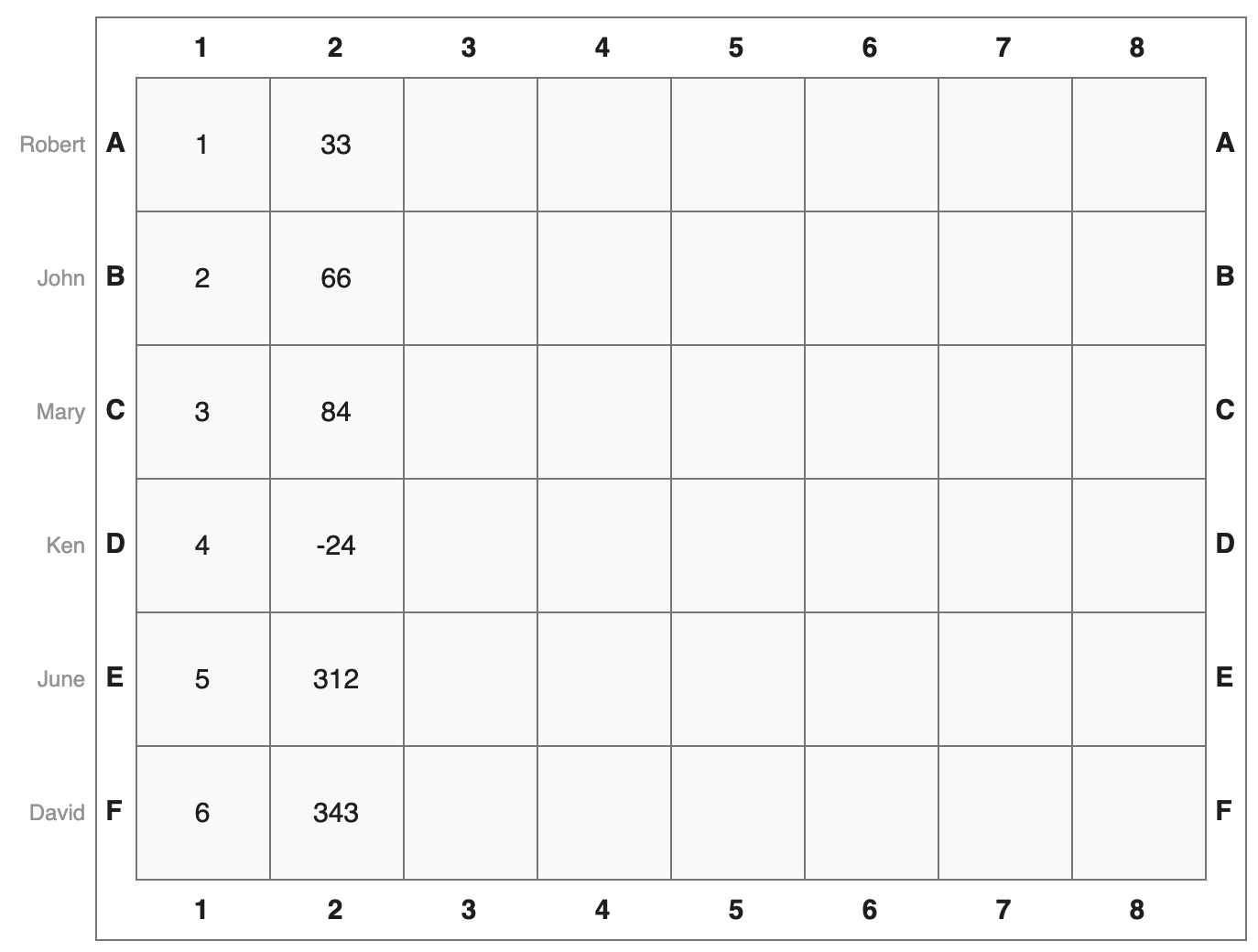 Detail 48 Well Plate Template Nomer 2