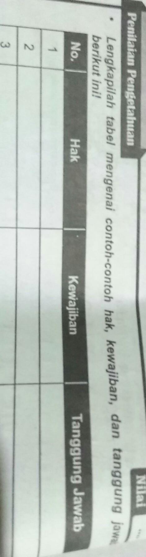 Detail 5 Gambar Tanggung Jawab Disekolah Untuk Sd Nomer 31