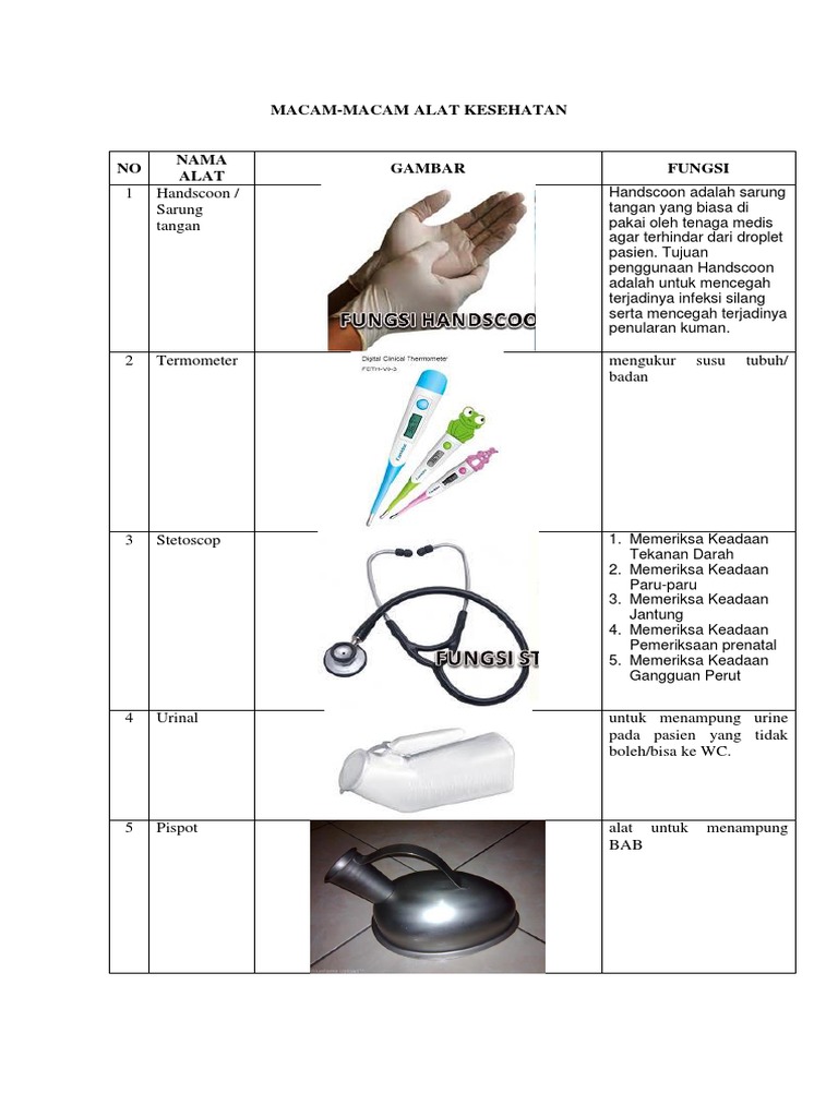 Detail 50 Gambar Alat Medis Dan Fungsinya Nomer 32