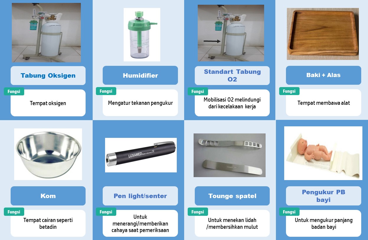 Detail 50 Gambar Alat Medis Dan Fungsinya Nomer 48