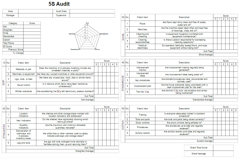 Detail 5s Template Excel Nomer 16