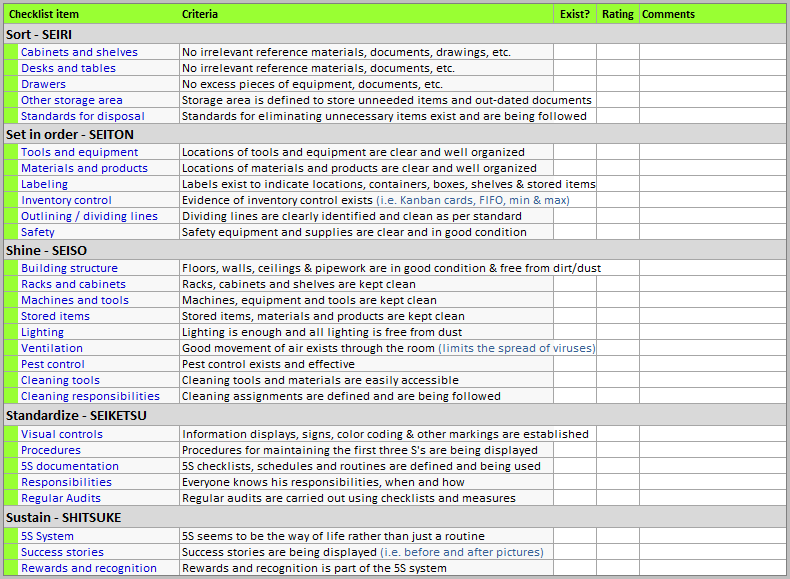 Detail 5s Template Excel Nomer 3