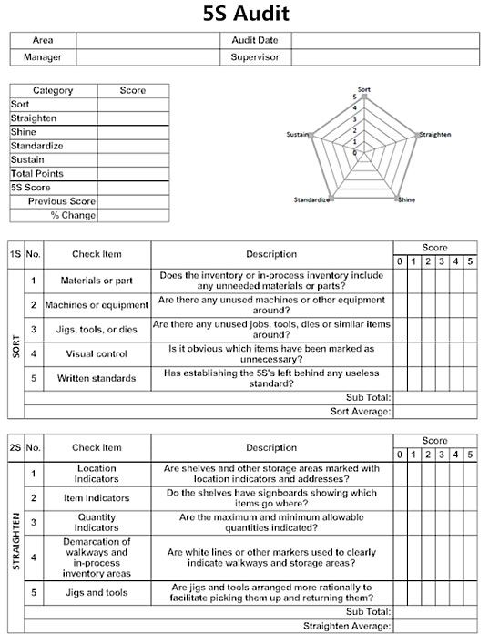 Detail 5s Template Excel Nomer 37