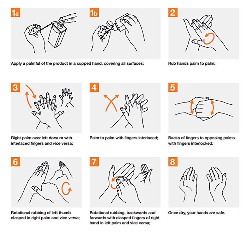 Detail 7 Langkah Mencuci Tangan Beserta Gambarnya Nomer 3
