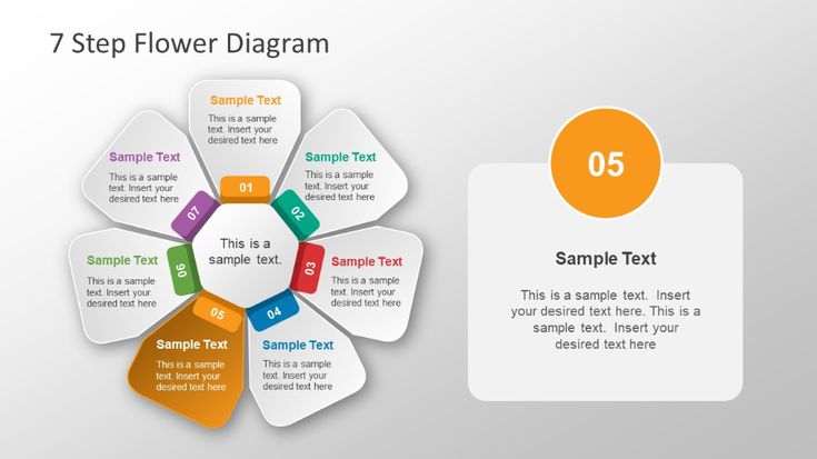Detail 7 Steps Powerpoint Template Free Nomer 23