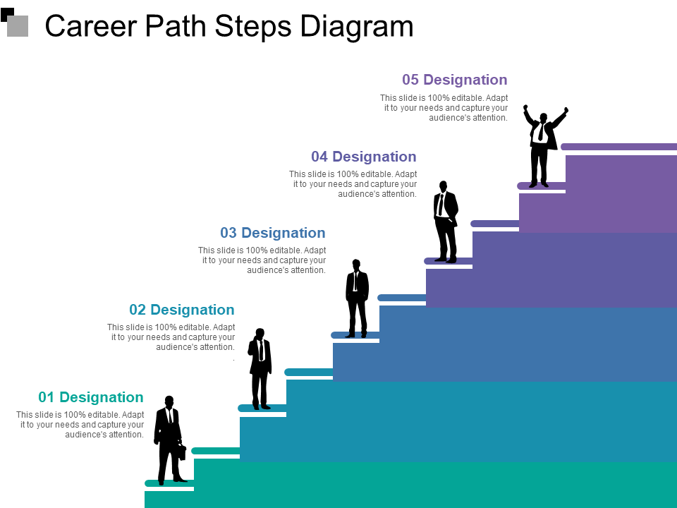 Detail 7 Steps Powerpoint Template Free Nomer 39