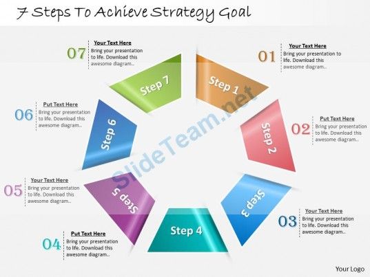 Detail 7 Steps Powerpoint Template Free Nomer 42