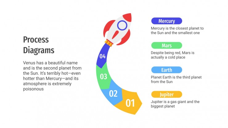 Detail 7 Steps Powerpoint Template Free Nomer 47