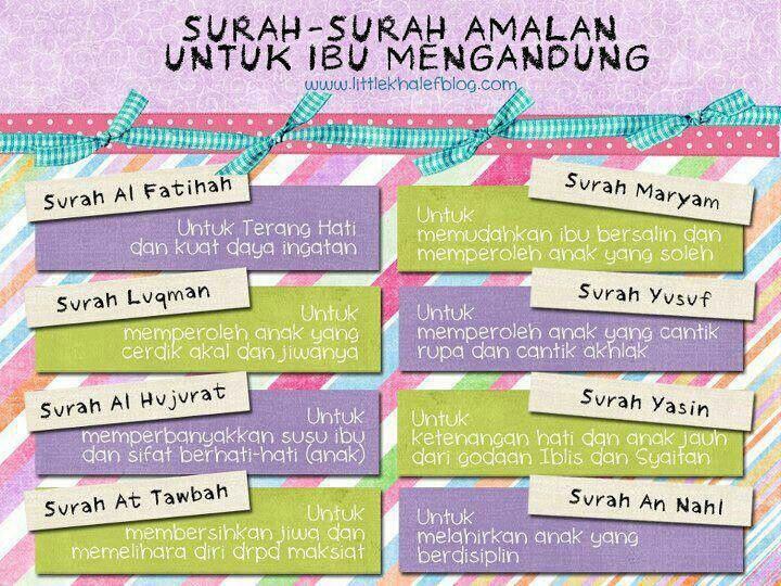 7 Surat Untuk Ibu Hamil - KibrisPDR