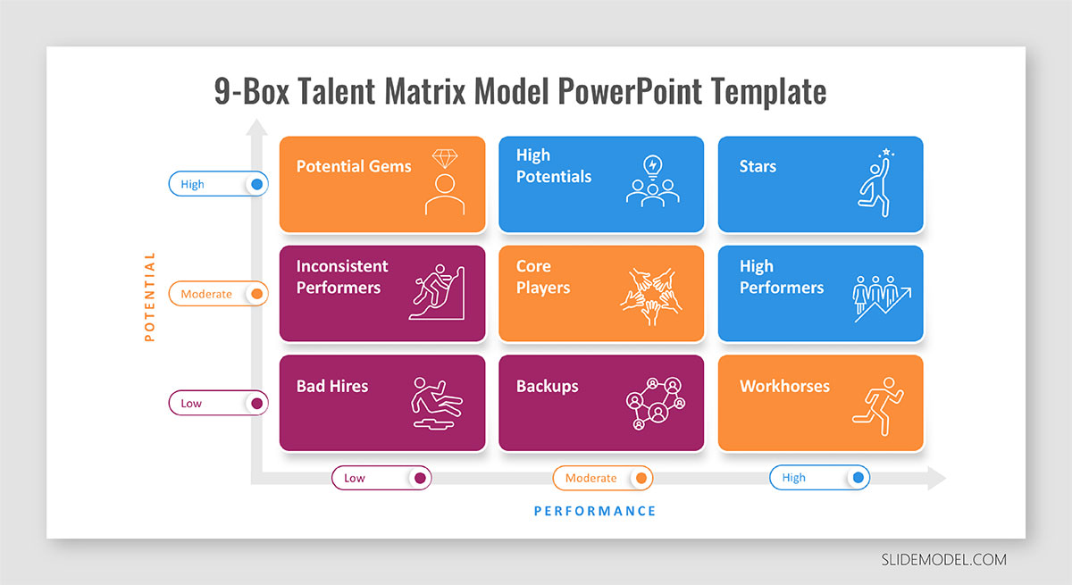 Detail 9 Box Talent Grid Template Nomer 2