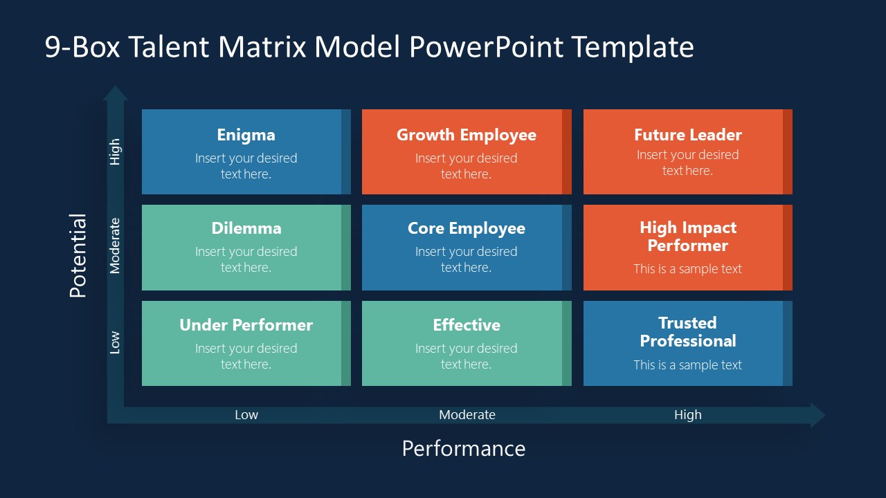 Detail 9 Box Talent Grid Template Nomer 16