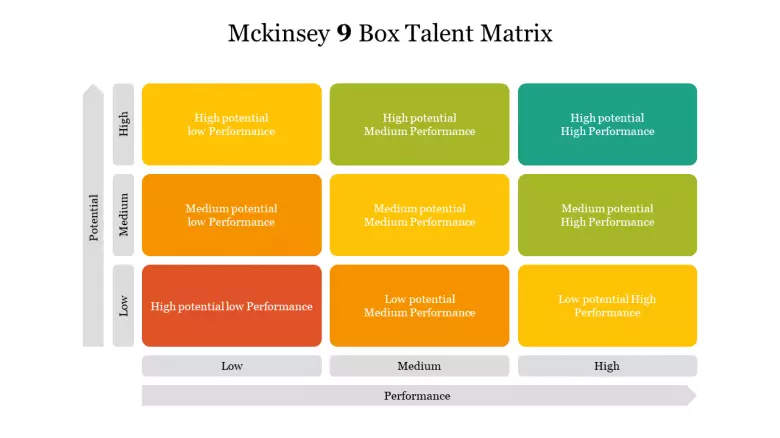 Detail 9 Box Talent Grid Template Nomer 23