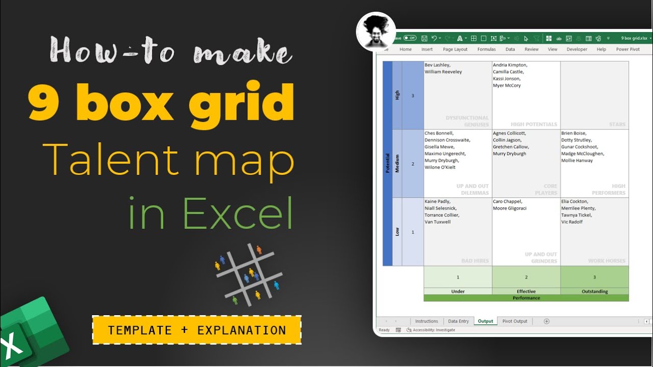 Detail 9 Box Talent Grid Template Nomer 24