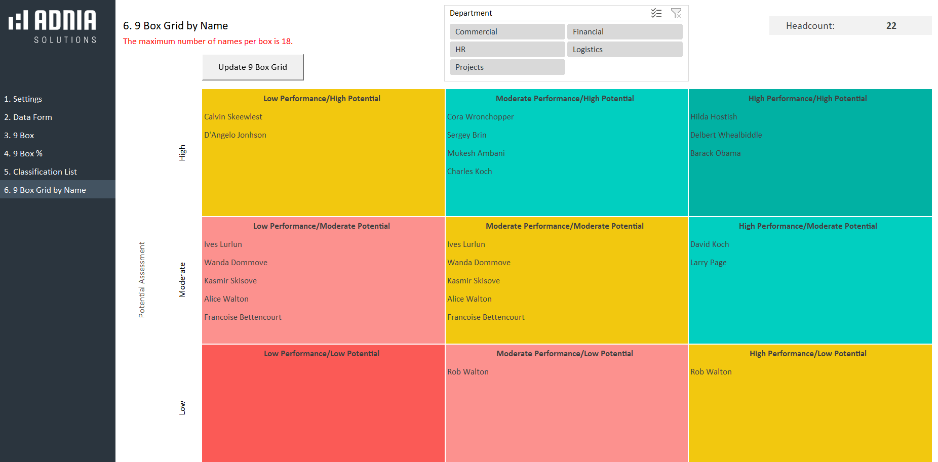 Detail 9 Box Talent Grid Template Nomer 33