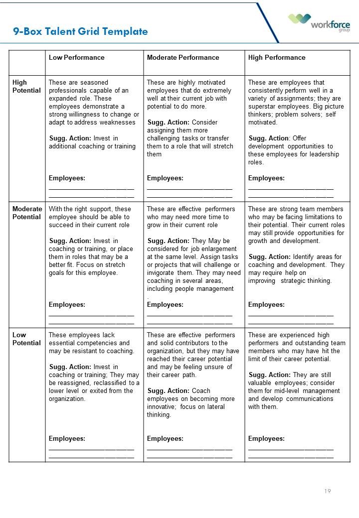 Detail 9 Box Talent Grid Template Nomer 35