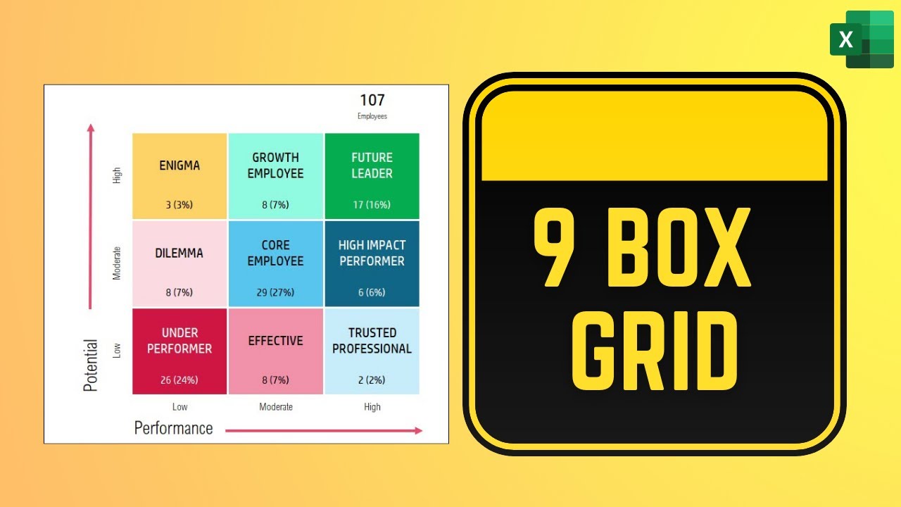 Detail 9 Box Talent Grid Template Nomer 36