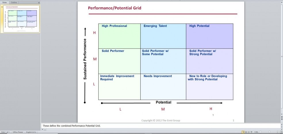 Detail 9 Box Talent Grid Template Nomer 40