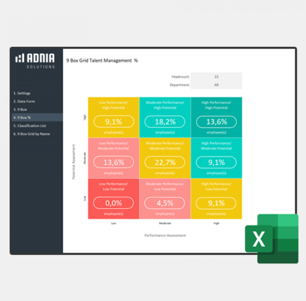 Detail 9 Box Talent Grid Template Nomer 6