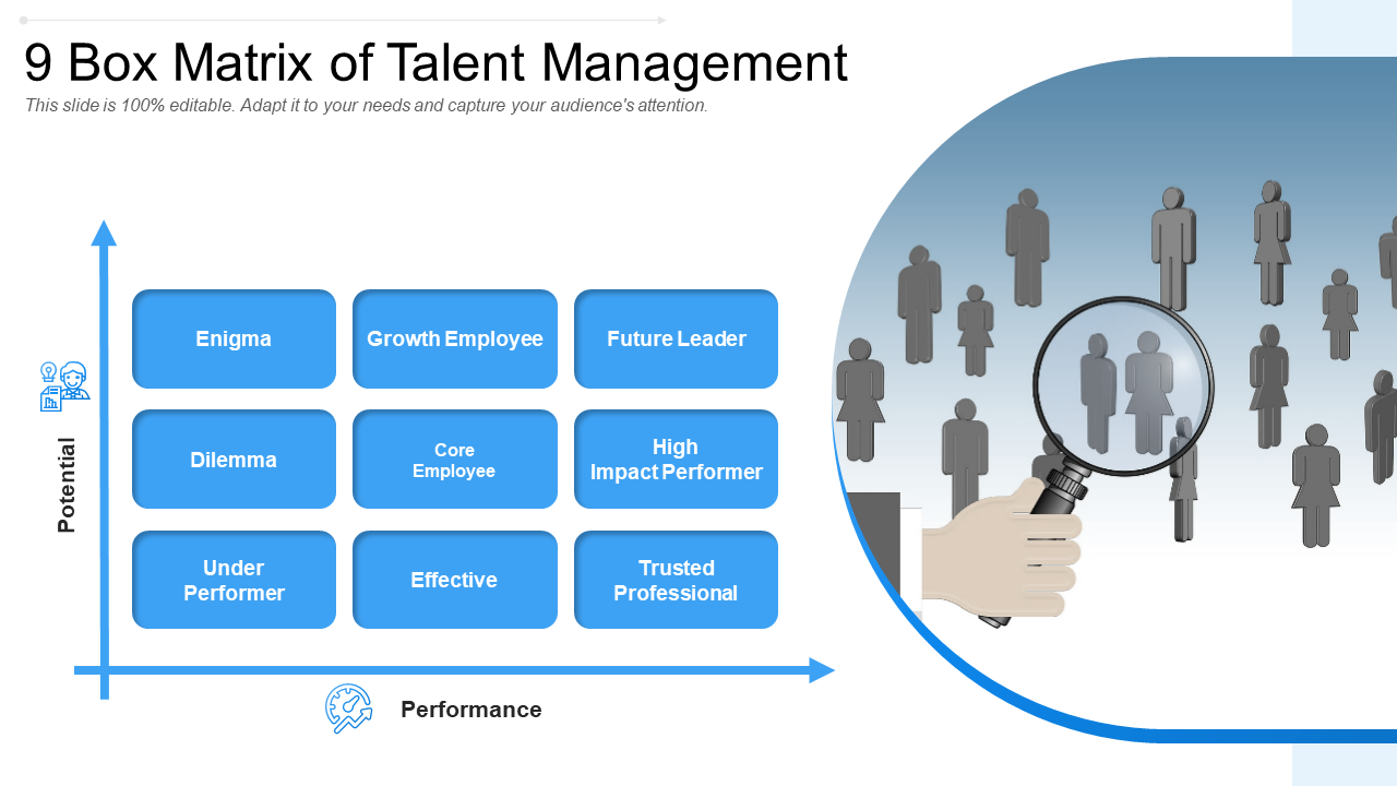 Detail 9 Box Talent Grid Template Nomer 46