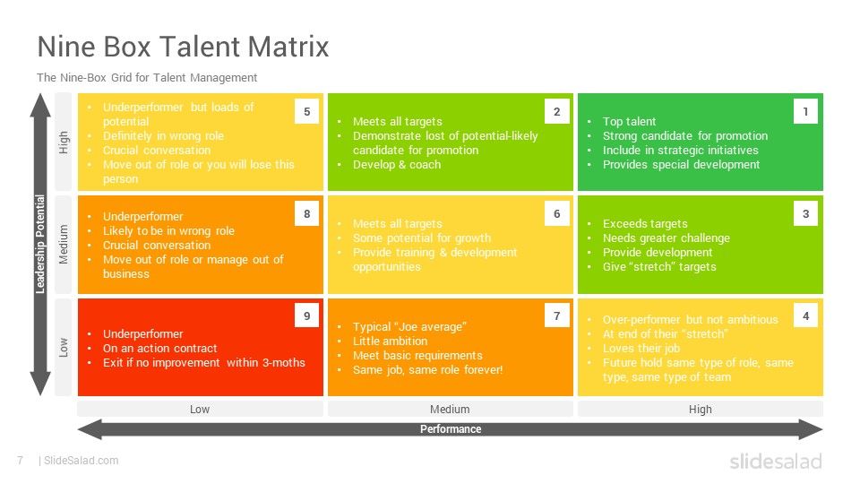 Detail 9 Box Talent Grid Template Nomer 47