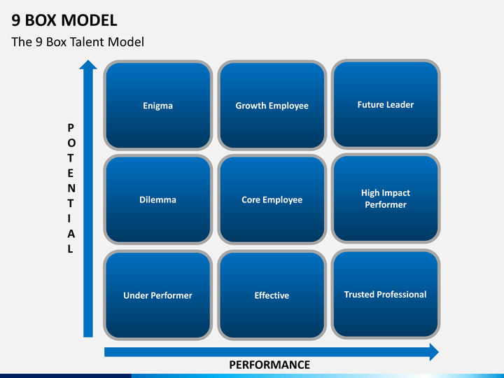 Detail 9 Box Talent Grid Template Nomer 48