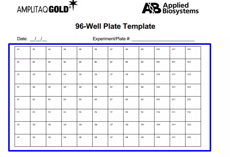 Detail 96 Well Plate Template Nomer 9