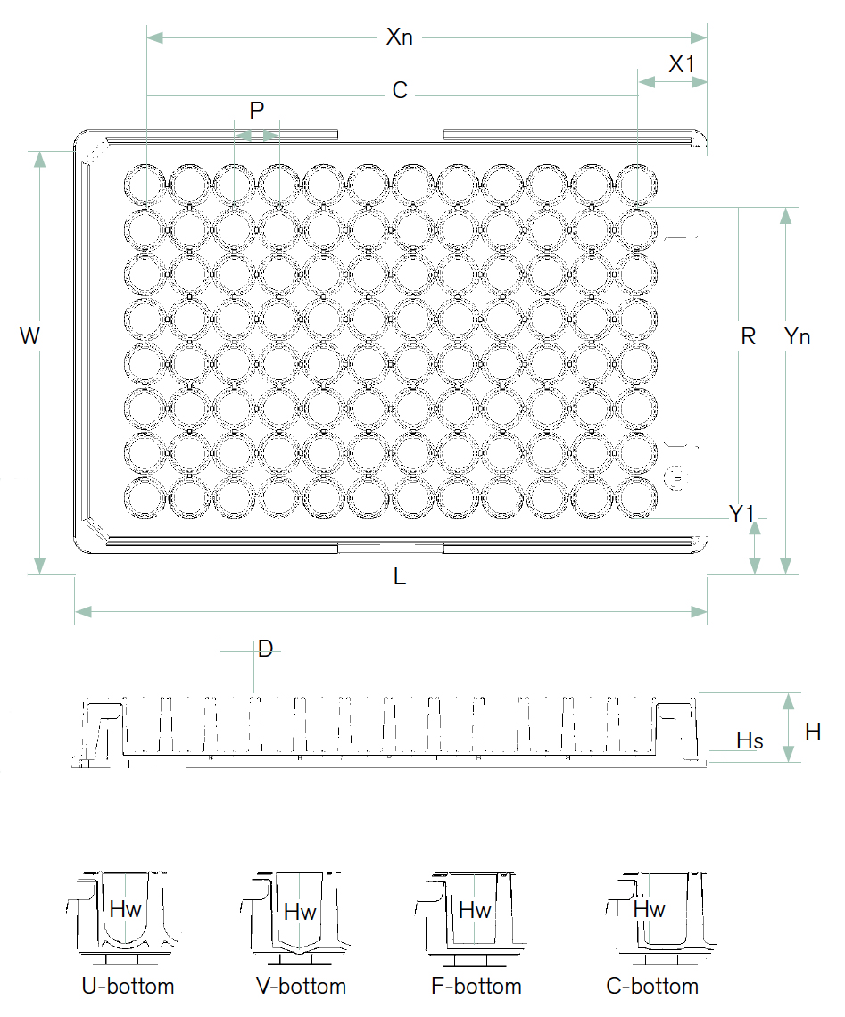 Detail 96 Well Plate Template Nomer 25