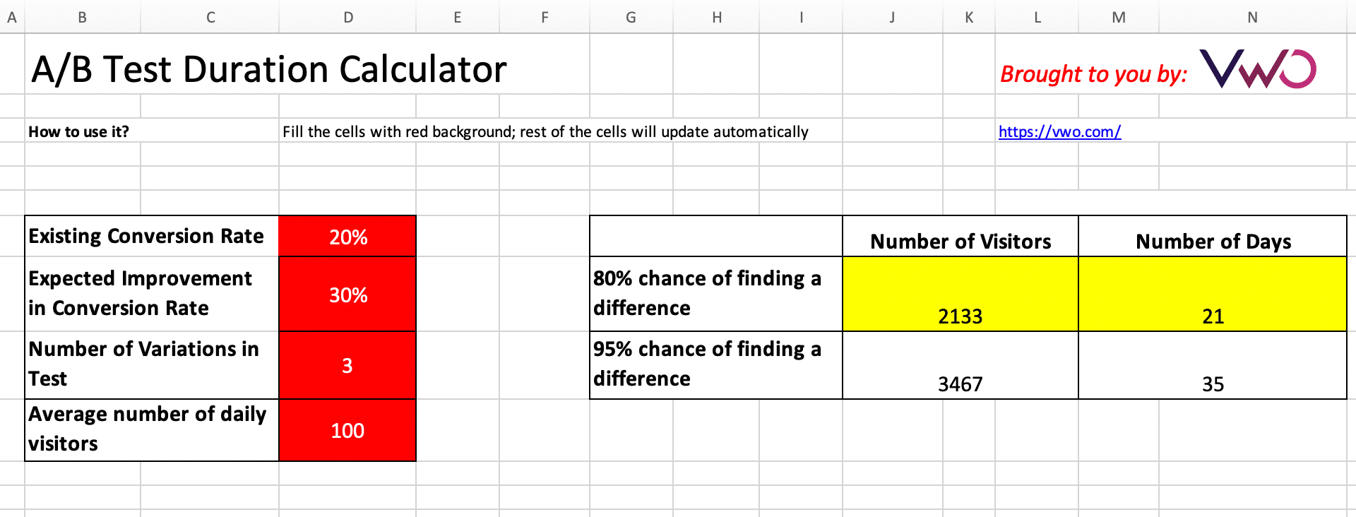 Detail A B Testing Excel Template Nomer 12