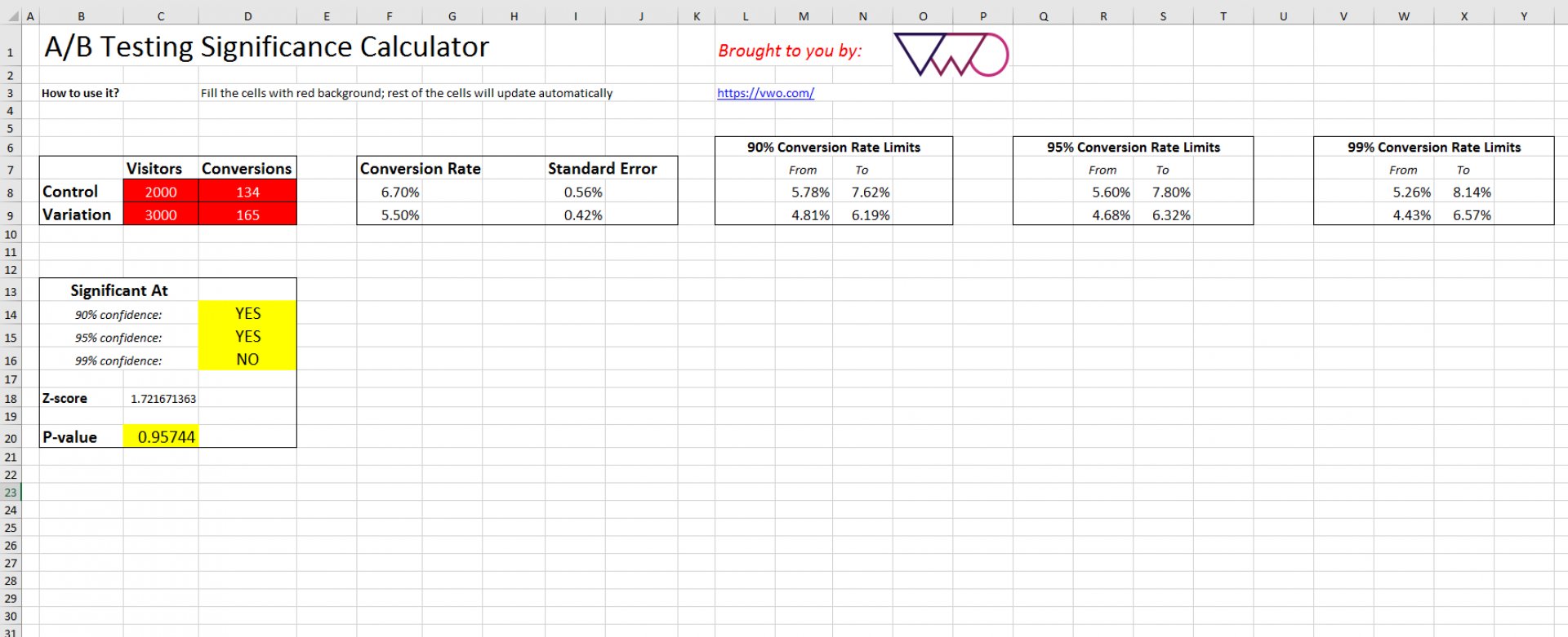 Detail A B Testing Excel Template Nomer 3