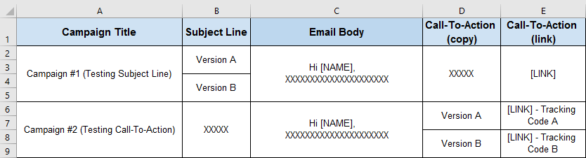 Detail A B Testing Excel Template Nomer 23