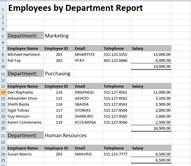 Detail A B Testing Excel Template Nomer 42