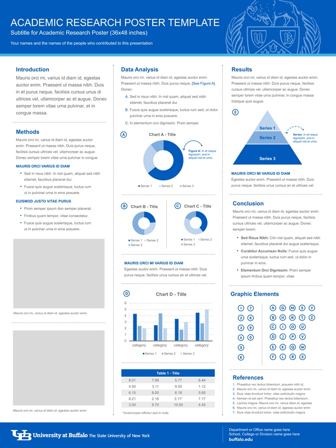 Detail A1 Poster Template Powerpoint Nomer 21