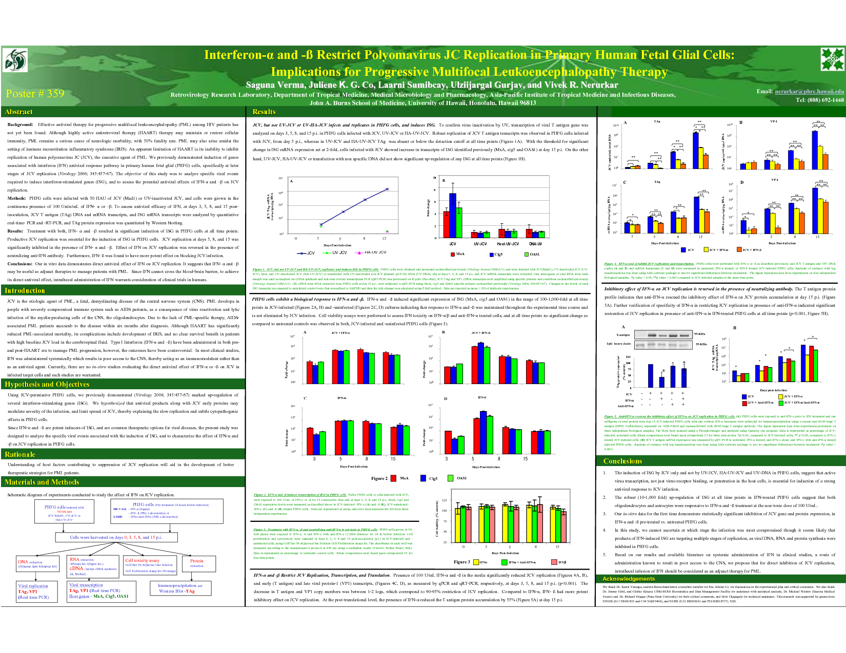 Detail A1 Poster Template Powerpoint Nomer 35