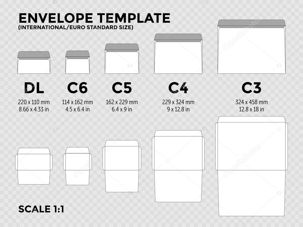 Detail A5 Envelope Template Ai Nomer 17