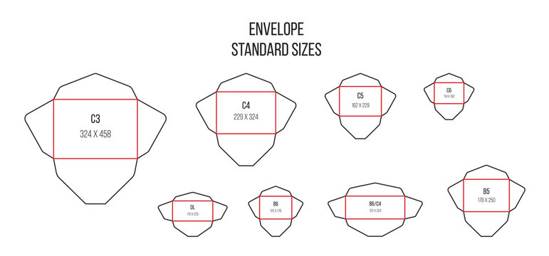 Detail A5 Envelope Template Ai Nomer 10