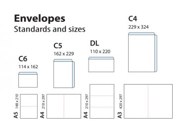 Detail A5 Size Envelope Template Nomer 16