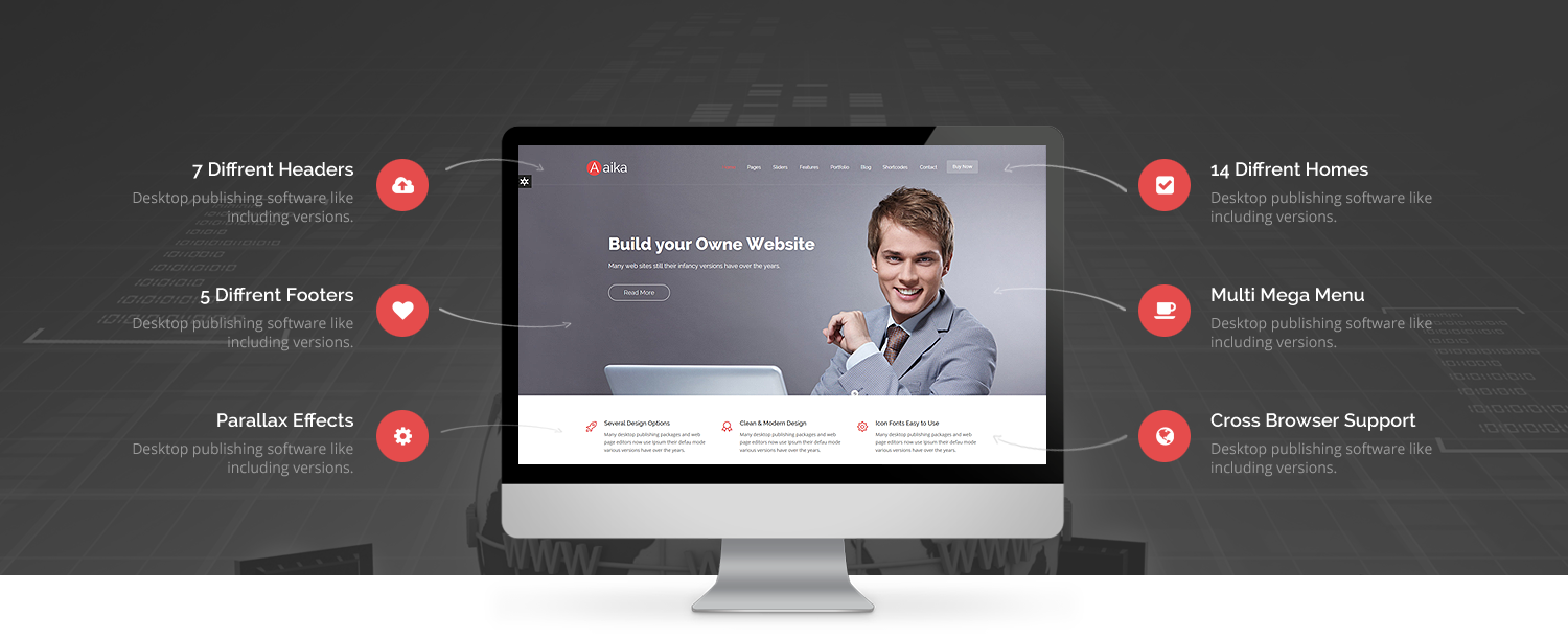 Detail Aaika Joomla Template Nomer 20