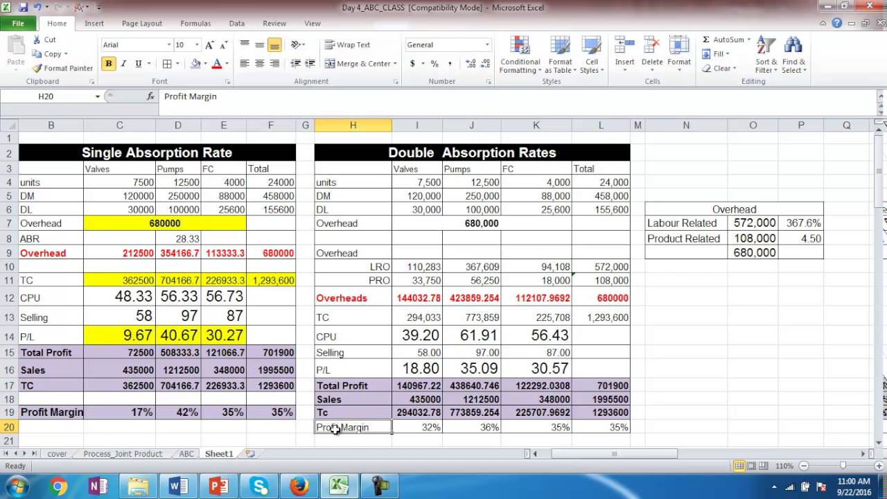 Detail Abc Costing Excel Template Nomer 2