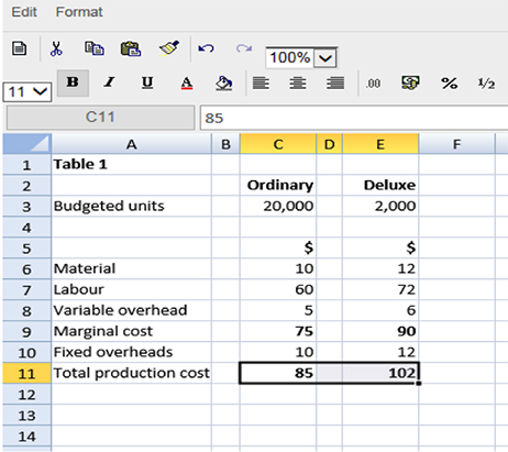 Detail Abc Costing Excel Template Nomer 21