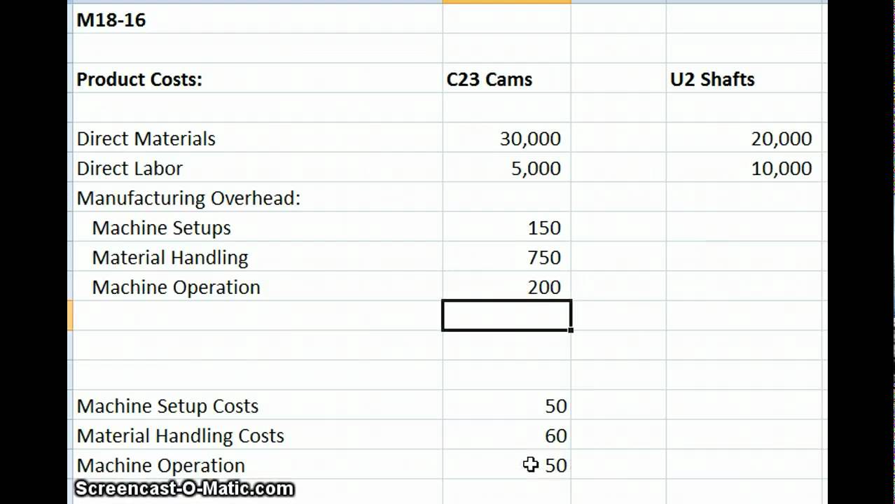 Detail Abc Costing Excel Template Nomer 4