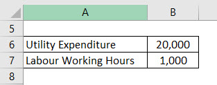 Detail Abc Costing Excel Template Nomer 37