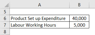 Detail Abc Costing Excel Template Nomer 43