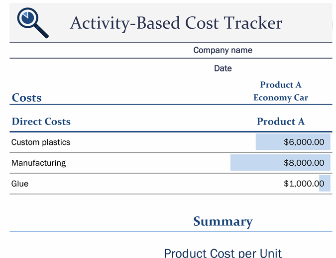 Detail Abc Costing Excel Template Nomer 8