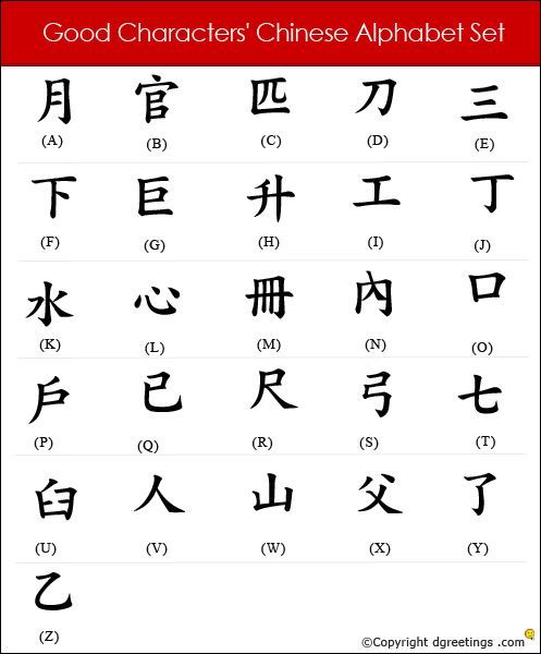Detail Abjad Abc Dalam Bahasa Cina Nomer 10