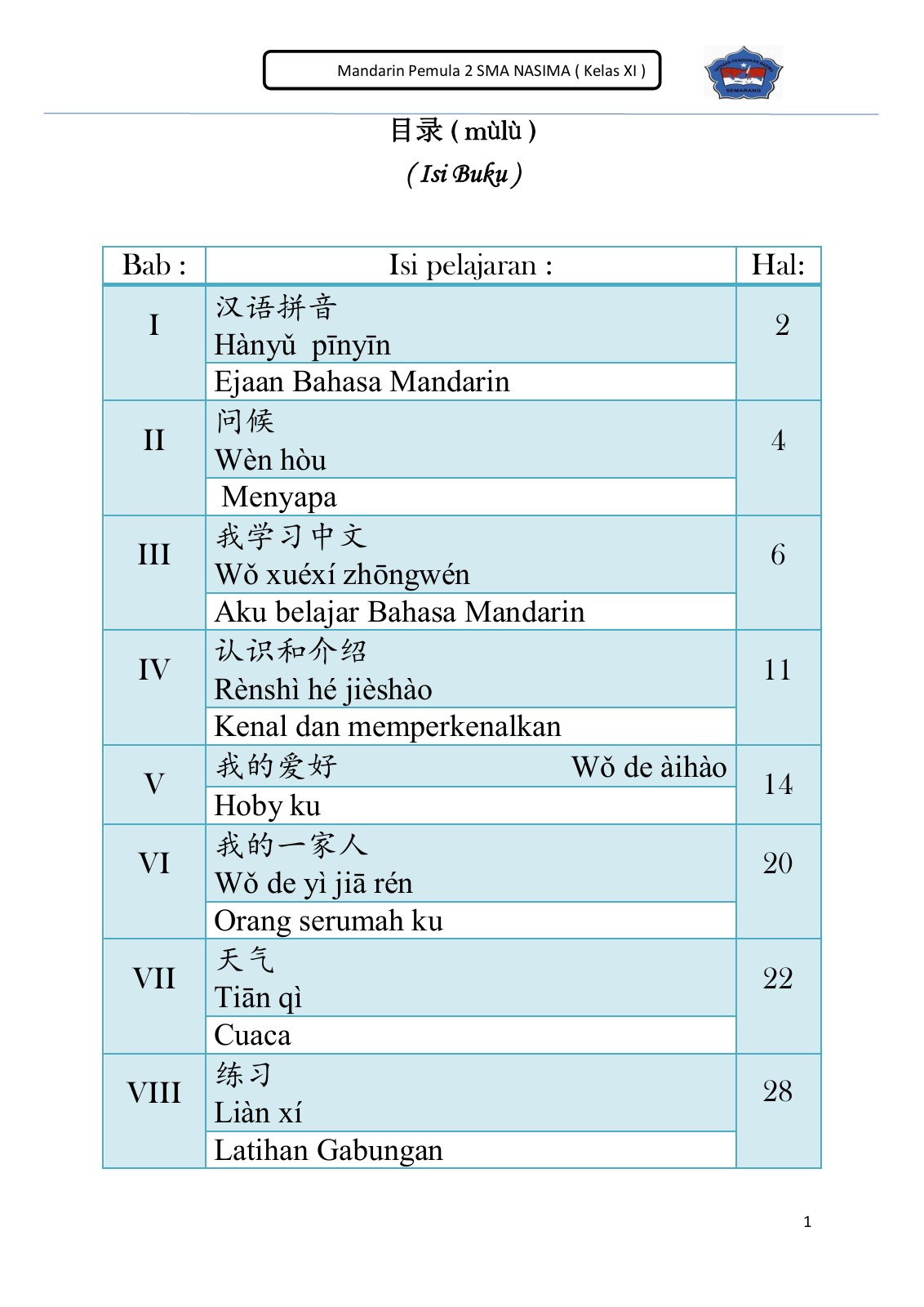 Detail Abjad Abc Dalam Bahasa Cina Nomer 24