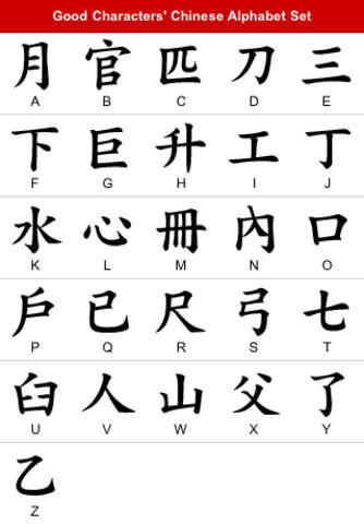 Detail Abjad Bahasa Mandarin Nomer 3
