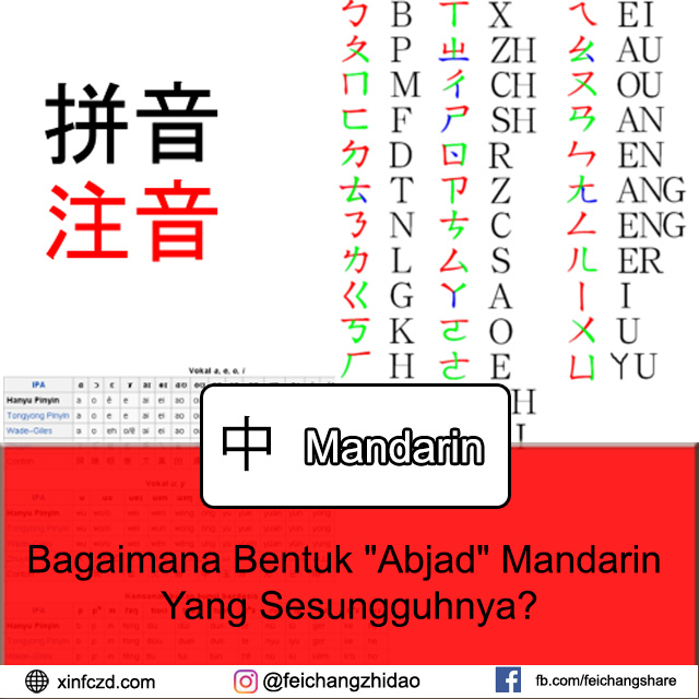 Detail Abjad Bahasa Mandarin Nomer 4