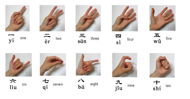 Detail Abjad Bahasa Mandarin Nomer 36